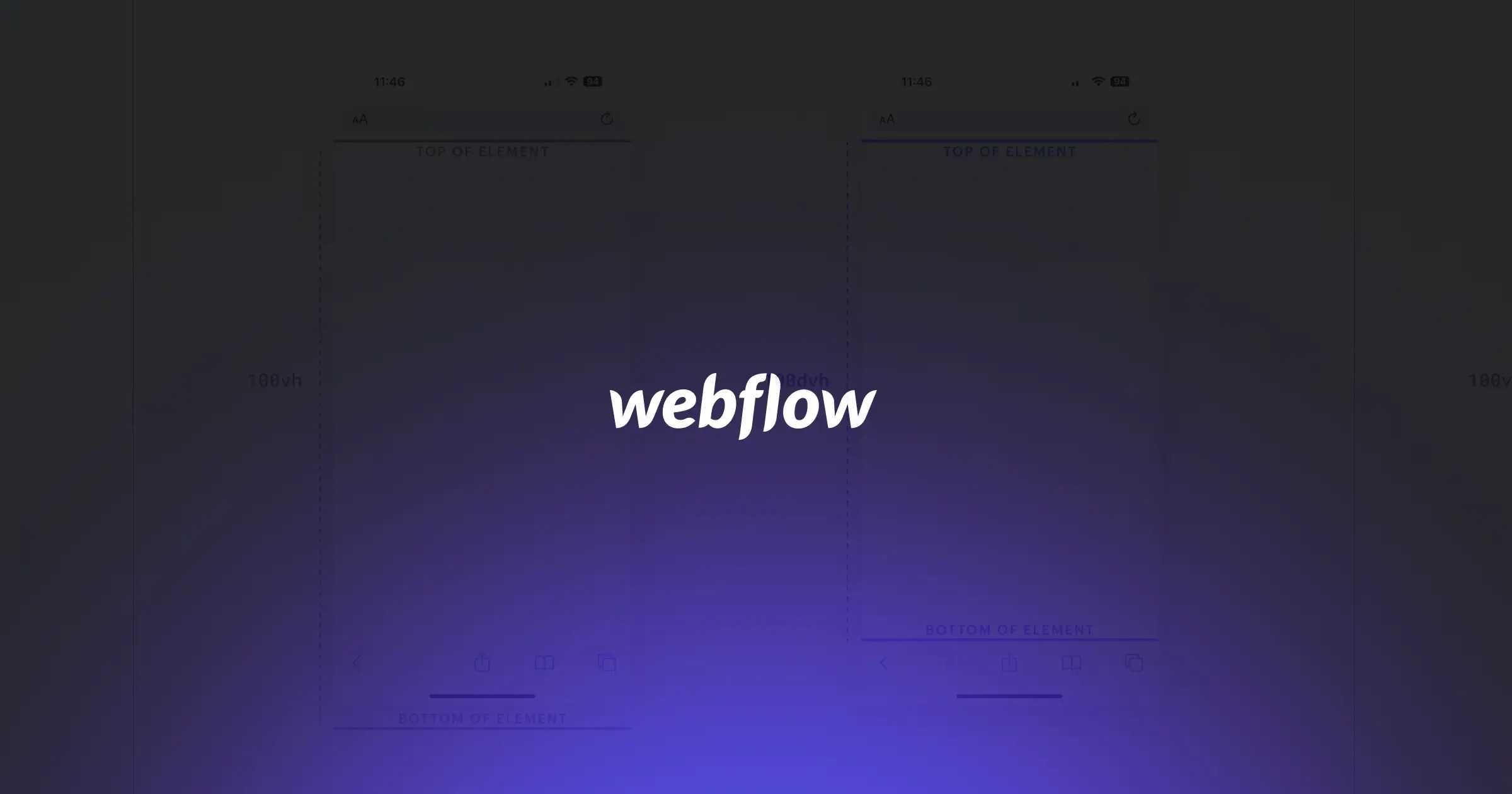 Responsive screen sizes on flow VH, DVH, SVH